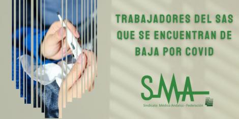 Trabajadores del SAS que se encuentran de baja por Covid (a fecha 28-1-2022)