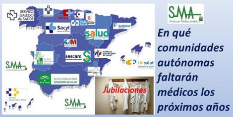 Estas son las CCAA que más vacantes médicas tendrán en los próximos 10 años.
