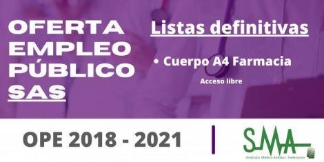 OPE 2018 - 2021: Listas definitivas de personas aspirantes que han superado el concurso-oposición por el sistema de acceso libre del Cuerpo A4 Farmacia