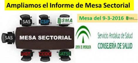 Más información sobre la Mesa Sectorial de ayer 9 de marzo.