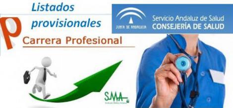 Publicados los listados provisionales del segundo proceso de certificación 2012 de la Carrera Profesional.