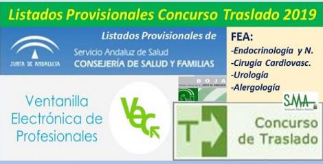 Publicadas en el BOJA resoluciones del Concurso de Traslado 2019 con listados provisionales de FEA de Endocrinología, Cirugía Cardiovascular, Urología y Alergología.