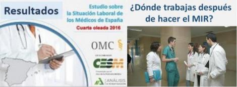 El 65% de los médicos trabajan en la misma provincia en la que hicieron el MIR.