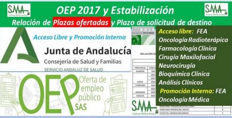 Publicada en el BOJA la relación de las plazas ofertadas y el plazo para solicitar destino de la OEP 2017-Estabilización de diferentes especialidades de FEA (acceso libre y promoción interna).