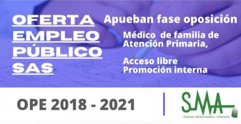 Aspirantes que superan la fase oposición Médico/a de Familia de Atención Primaria en el SAS