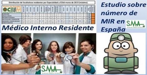 España suma 644 residentes este año y roza ya los 28.000 MIR en activo.