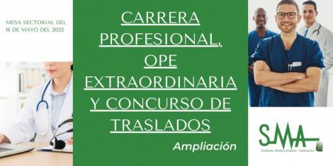 Más información sobre la mesa sectorial de ayer, 16 de mayo