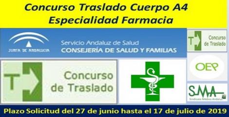 Convocado el Concurso de Traslado del Cuerpo A4, especialidad Farmacia.