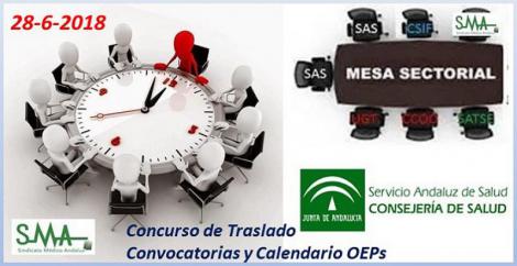 Mesa Sectorial 28-6-2018: Concurso de Traslado y Calendario Ofertas de Empleo Público.
