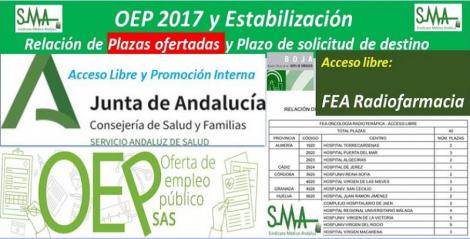 Corrección de errores en el Boja de la Resolución que oferta las plazas y se inicia la solicitud de destino de FEA Radiofarmacia, acceso libre, para la OEP 2017-Estabilización.