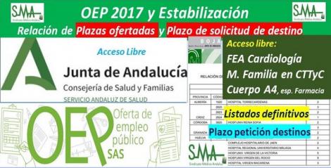 Publicada en el BOJA la aprobación de listados definitivos, la relación de las plazas ofertadas y el plazo para solicitar destino de la OEP 2017-Estabilización de FEA de Cardiología, M. Familia en C. de Transfusión y Cuerpo A4, esp. Farmacia, acceso libre