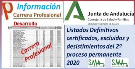 Carrera Profesional: Listados definitivos de profesionales certificados y excluidos del Segundo Proceso de certificación de 2020.