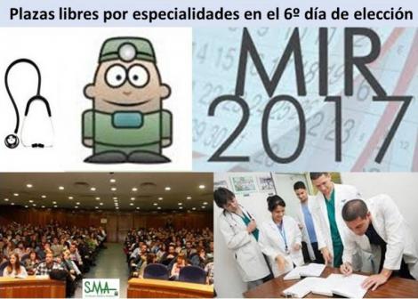Estas son las especialidades abiertas para la segunda 'ronda' del #2MIR17.