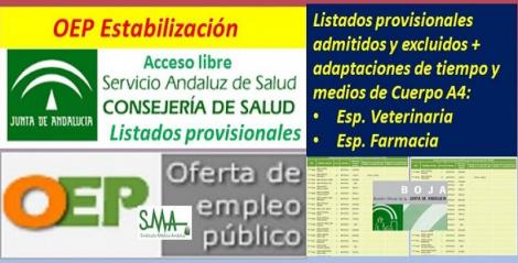 Publicados los listados provisionales de admitidos y excluidos en la OEP de Estabilización del Cuerpo A4, especialidades Veterinaria y Farmacia.