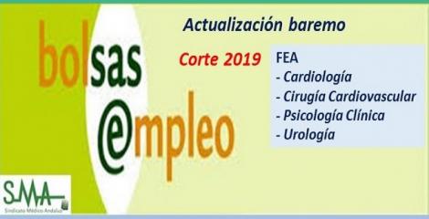 Bolsa. Publicación de listas de aspirantes con actualización del baremo de méritos (corte 2019) de FEA de Cardiología, Cirugía Cardiovascular, Urología y Psicología Clínica.