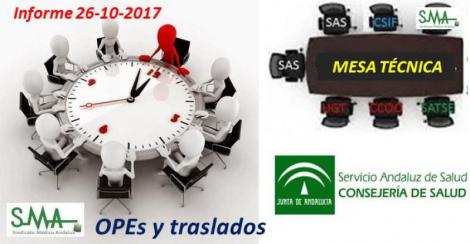 Informe de mesa técnica sobre OPE y traslados. 26-10-2017.