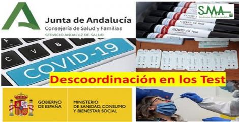 La posición del SMA sobre los test diagnósticos de infección por SARS-CoV-2.