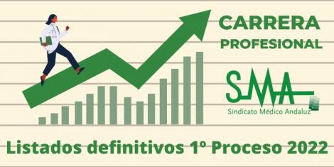 Carrera Profesional: Listados definitivos de profesionales certificados y excluidos del Primer Proceso de certificación de 2022