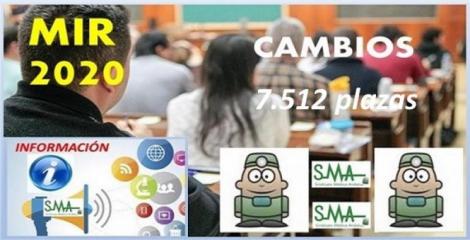 Sanidad confirma una oferta récord para el MIR 2020 con 7.512 plazas