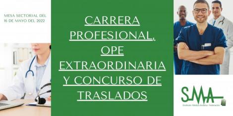 Carrera profesional, OPE extraordinaria y concurso de traslados