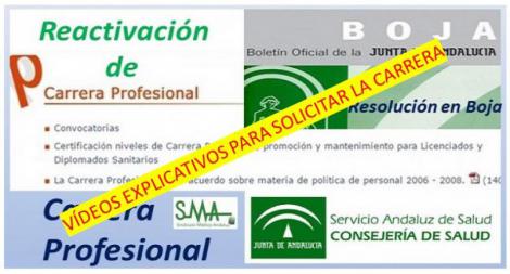 Carrera Profesional: vídeos explicativos sobre cómo solicitarla.