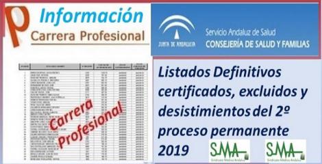 Carrera Profesional: Listados definitivos de profesionales certificados y excluidos del Segundo Proceso de certificación de 2019.