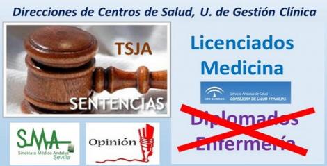 Por qué los enfermeros no pueden ser directores de unidades de gestión o de centros de salud.