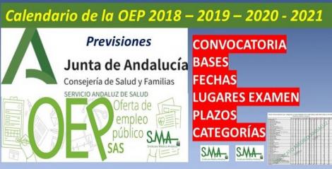 Calendario previsto para la futura OEP 2018-2021.