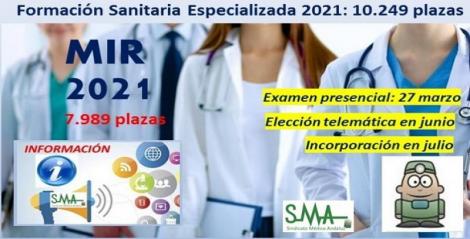 Sanidad aprueba 7.989 plazas MIR para la convocatoria de 2021 y examen el 27 de marzo.