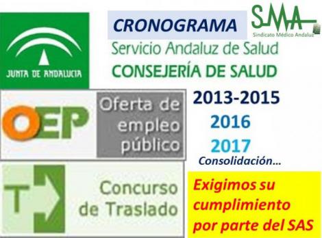 El Sindicato Médico Andaluz exige al SAS que resuelva de una vez por todas OPEs y Traslados.