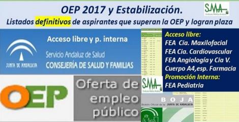 OEP 2017-Estabilización. Listados definitivos de personas aspirantes que superan el concurso-oposición y logran plaza de FEA Cirugía Maxilofacial, Cardiovascular, Angiología y Cuerpo A4, esp. Farmacia, acceso libre y FEA Pediatria, promoción interna.