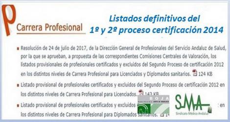 Publicado en el Boja la Resolución aprobando los listados definitivos de Carrera Profesional en el SAS, 1º y 2º proceso certificación 2014.
