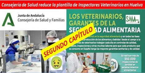 La falta de veterinarios del SAS afectará a las industrias cárnicas en Huelva.