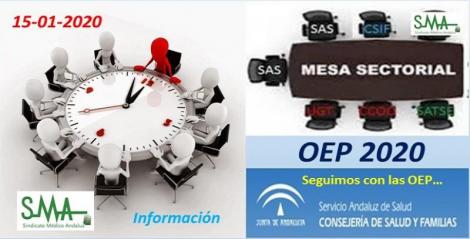 Mesa Sectorial 15-1-2020. Nueva Oferta de Empleo Público para 2020 que se unirá a las del 2018 y 2019.