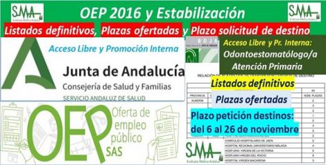 Publicadas en el BOJA la relación de las plazas ofertadas, el plazo para solicitar destino y los listados definitivos de la OEP 2016-Estabilización de Odontoestomatólogo/a de Atención Primaria (libre y p. interna).