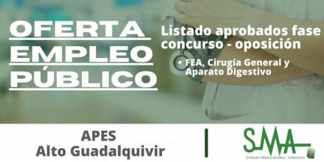 Listado de aspirantes que superan la fase de concurso-oposición de FEA Cirugía General y Aparato Digestivo de la APES Alto Guadalquivir