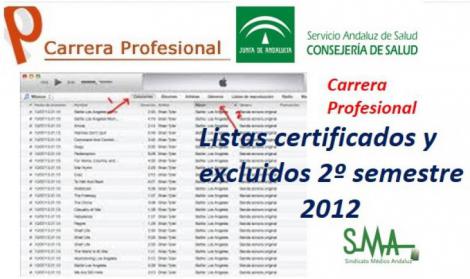 El SAS cierra la certificación de la carrera de 2012