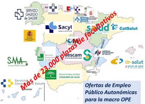 La macro OPE podría tener más de 23.400 plazas de facultativos