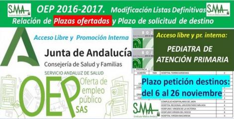 Publicadas en el BOJA la relación de las plazas ofertadas y el plazo para solicitar destino de la OEP 2016-2017 de Pediatra de Atención Primaria (libre y p. interna).