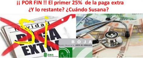Publicado en el BOJA la resolución que devuelve la parte proporcional (44 días) de la extra de 2012 en la nómina de febrero.