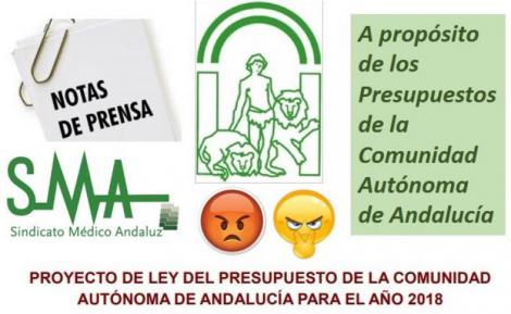 El presupuesto de Andalucía para el 2018.