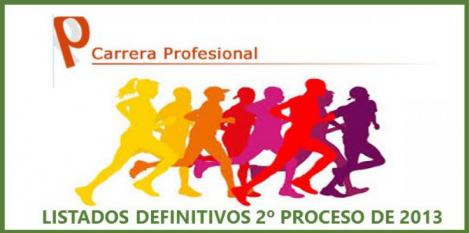 Listados definitivos del 2° proceso de 2013 de Carrera Profesional.