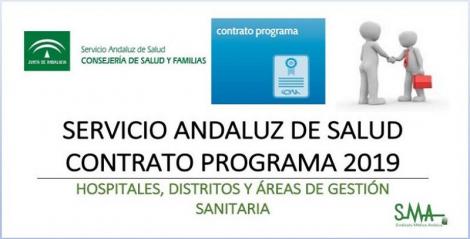 Disponible el contrato programa del SAS 2019 para Hospitales, Distritos y Áreas de Gestión Sanitaria.