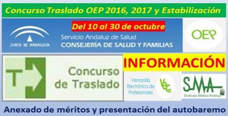 Concurso de Traslados: Presentación del autobaremo y anexado de méritos, desde hoy hasta el 30 de octubre.