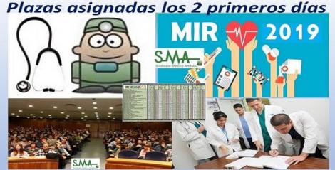 Peticiones de plazas MIR 2019 durante los dos primeros días.