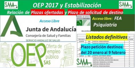 Publicada en el BOJA la aprobación de listados definitivos, la relación de las plazas ofertadas y el plazo para solicitar destino de la OEP 2017-Estabilización de FEA de Psiquiatría, acceso libre.
