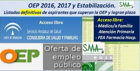 OEP 2016-2017-Estabilización. Listados definitivos de personas aspirantes que superan el concurso-oposición y logran plaza, de Médico/a de Familia AP y FEA Farmacia Hospitalaria, acceso libre.