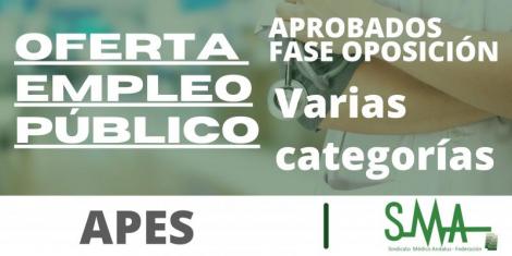 Aspirantes que superan la fase de oposición por el sistema de acceso libre de varias categorías de Facultativos Especialistas  de APES