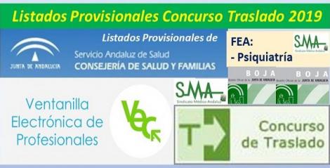 Publicada en el BOJA resolución del Concurso de Traslado 2019 con listados provisionales de FEA de Psiquiatría.