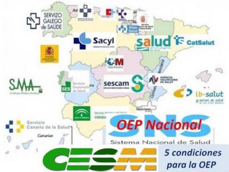 Los médicos ponen 5 condiciones para bendecir la OPE nacional en sanidad.